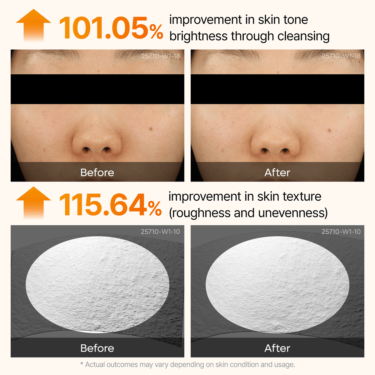[Dr. Melaxin] Peel Shot Kojic Acid Turmeric Serum (80m) 96ea/box
