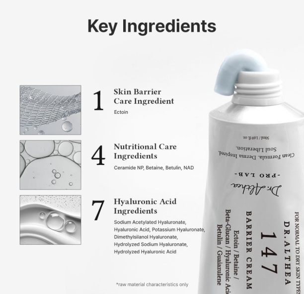 [Dr. Althea] 147 Barrier Cream 40ea/box