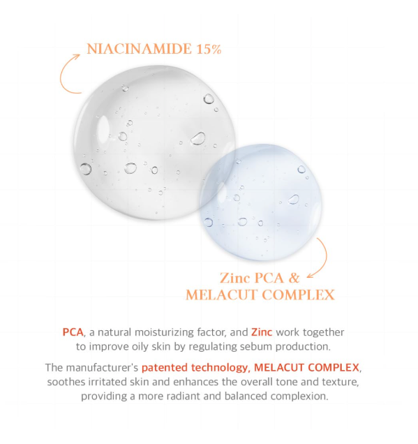 [Dr. Althea] 15% Niacinamide Purity Serum 40ea/box