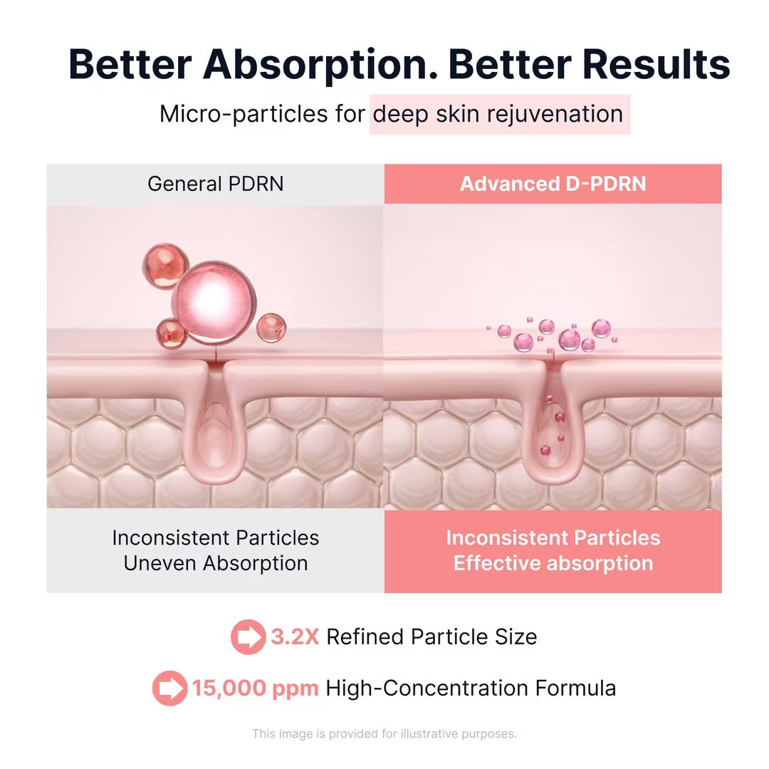 [Sungboon Editor] PDRN Pink Vitamin Glow Boosting Ampoule 30ea/box