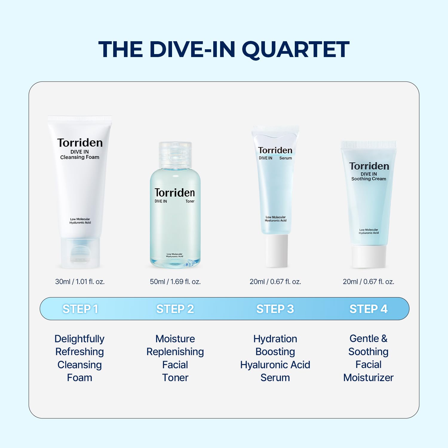 [Torriden] DIVE IN Trial Kit  16ea/box