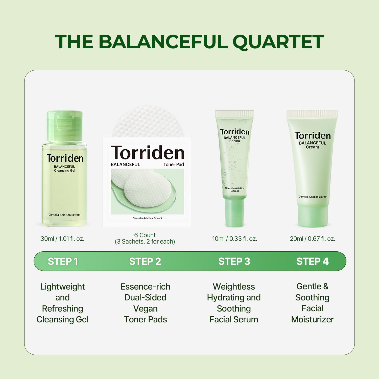 [Torriden] (Clearance) Balanceful Trial Kit   16ea/box