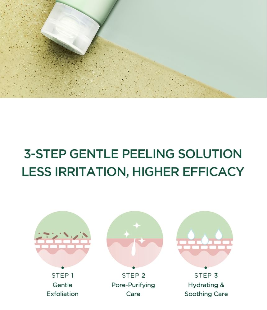 [SKIN1004] Madagascar Centella Tea-Trica Mild Peeling Gel (125ml) 40ea/box