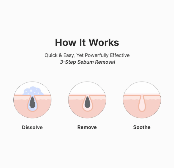 [Dr. Althea] Premium Quick Step Sebum Cleanser 60ea/box