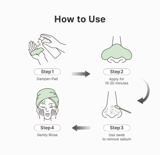 [Dr. Althea] Premium Quick Step Sebum Cleanser 60ea/box