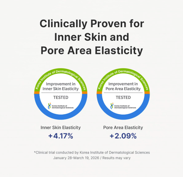 [Dr. Althea] Pure Retinol 0.15% Cream 50ea/box