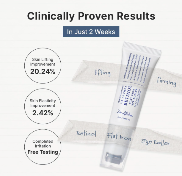 [Dr. Althea] Retinol Flat Iron Eye Roller 40ea/box