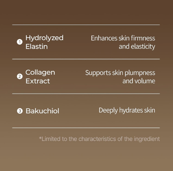 [Dr. Melaxin] Necklinephalt Neck Cream 20ml 176ea/box