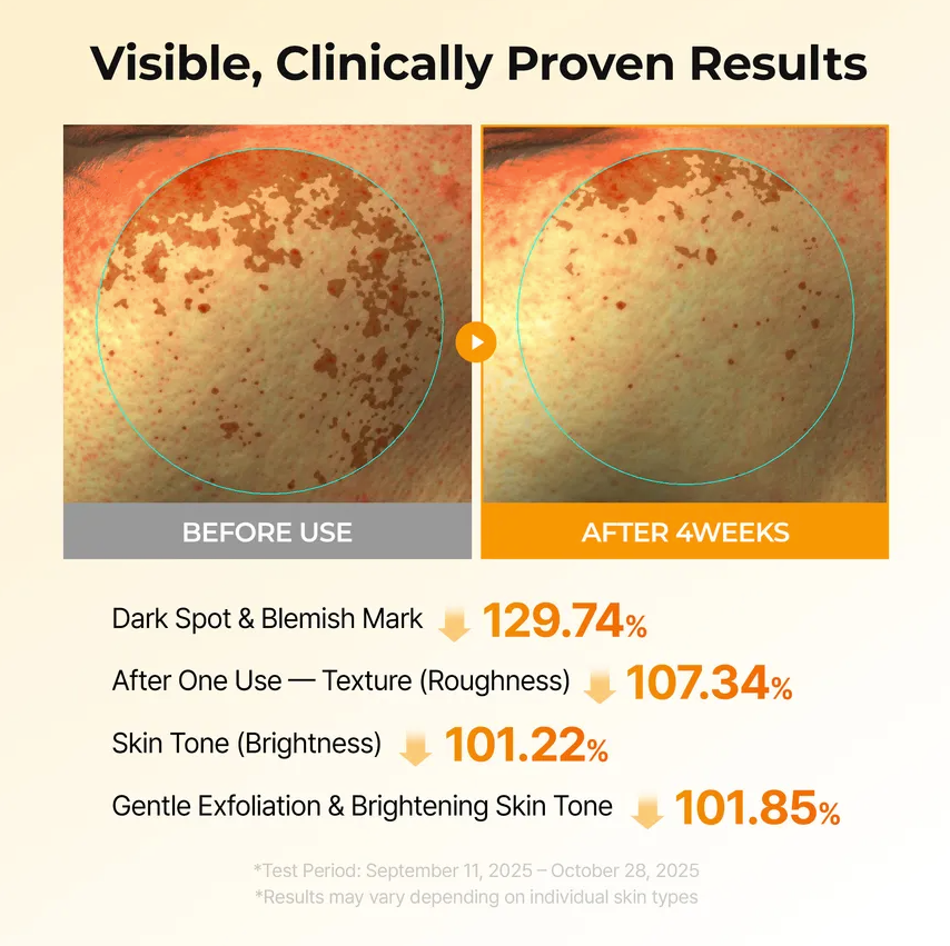 [Dr. Melaxin] TX-KOJIC ACID TURMERIC TONER PAD 70pads 48ea/box