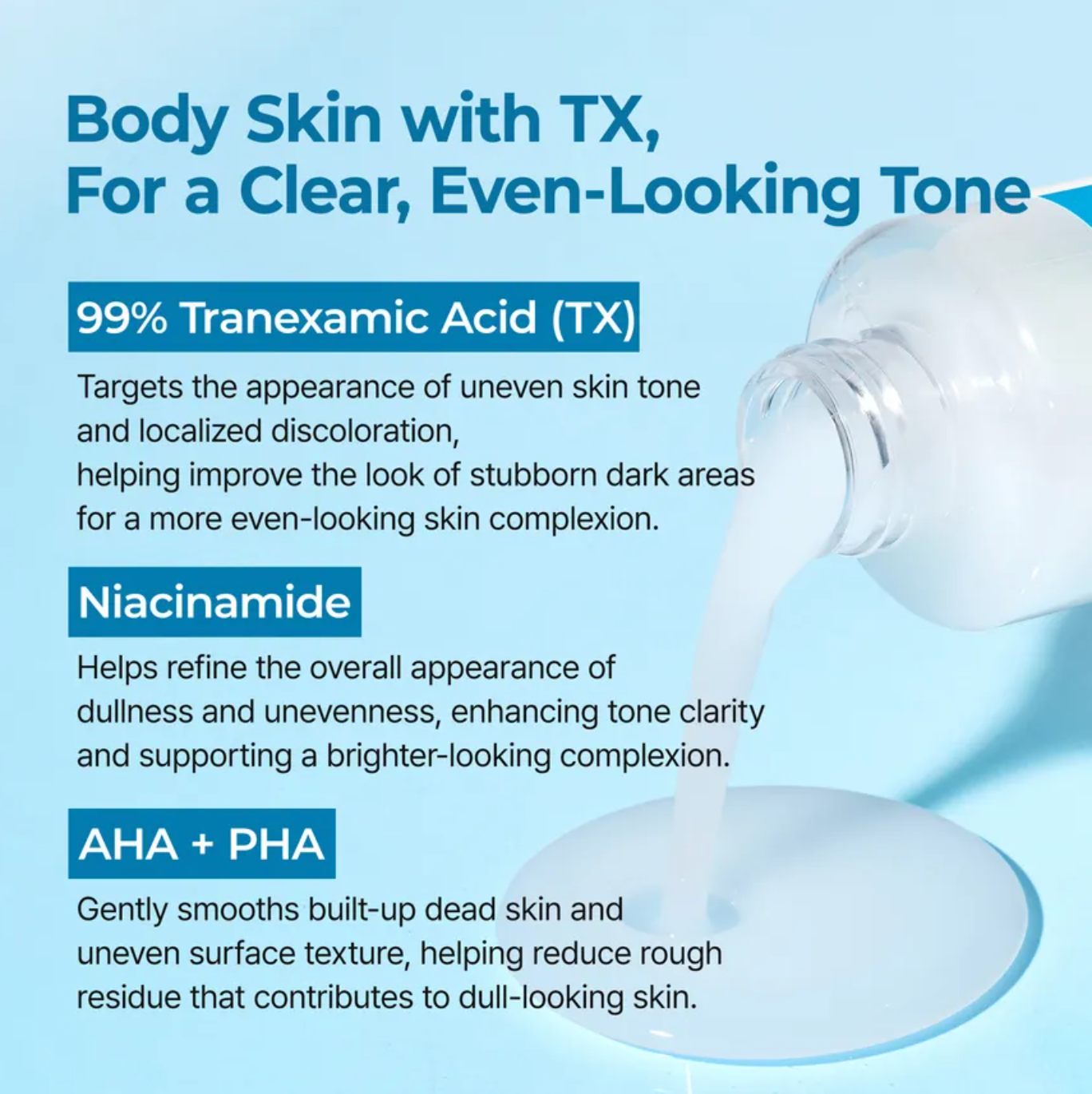 [Dr.Melaxin] Peel Shot Exfoliating TX-Spray 200ml 36ea/box