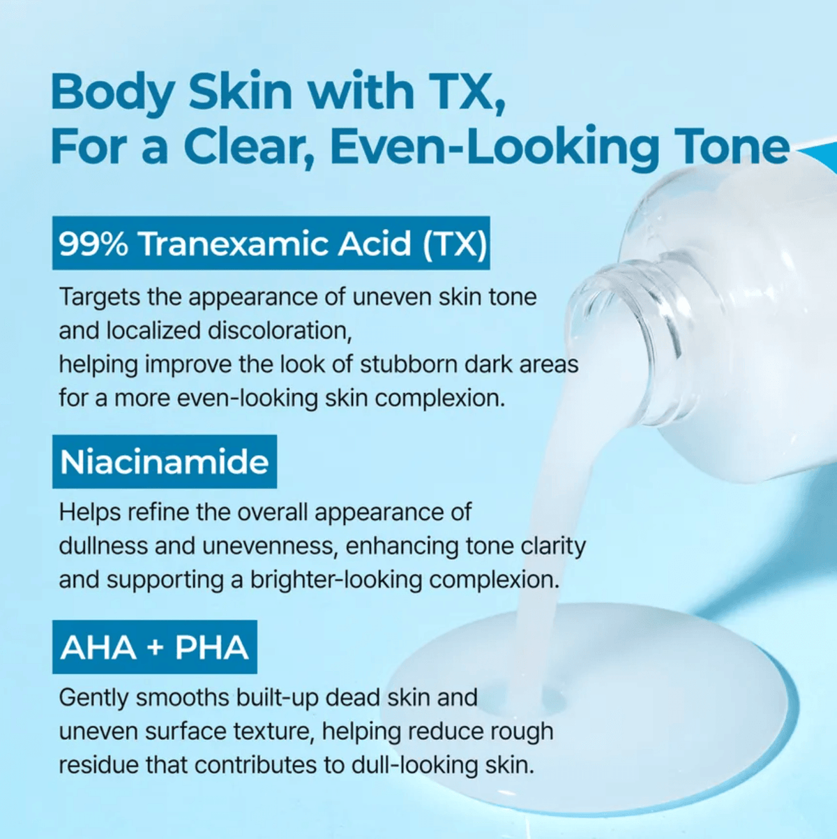 [Dr.Melaxin] Peel Shot Exfoliating TX-Spray 200ml 36ea/box