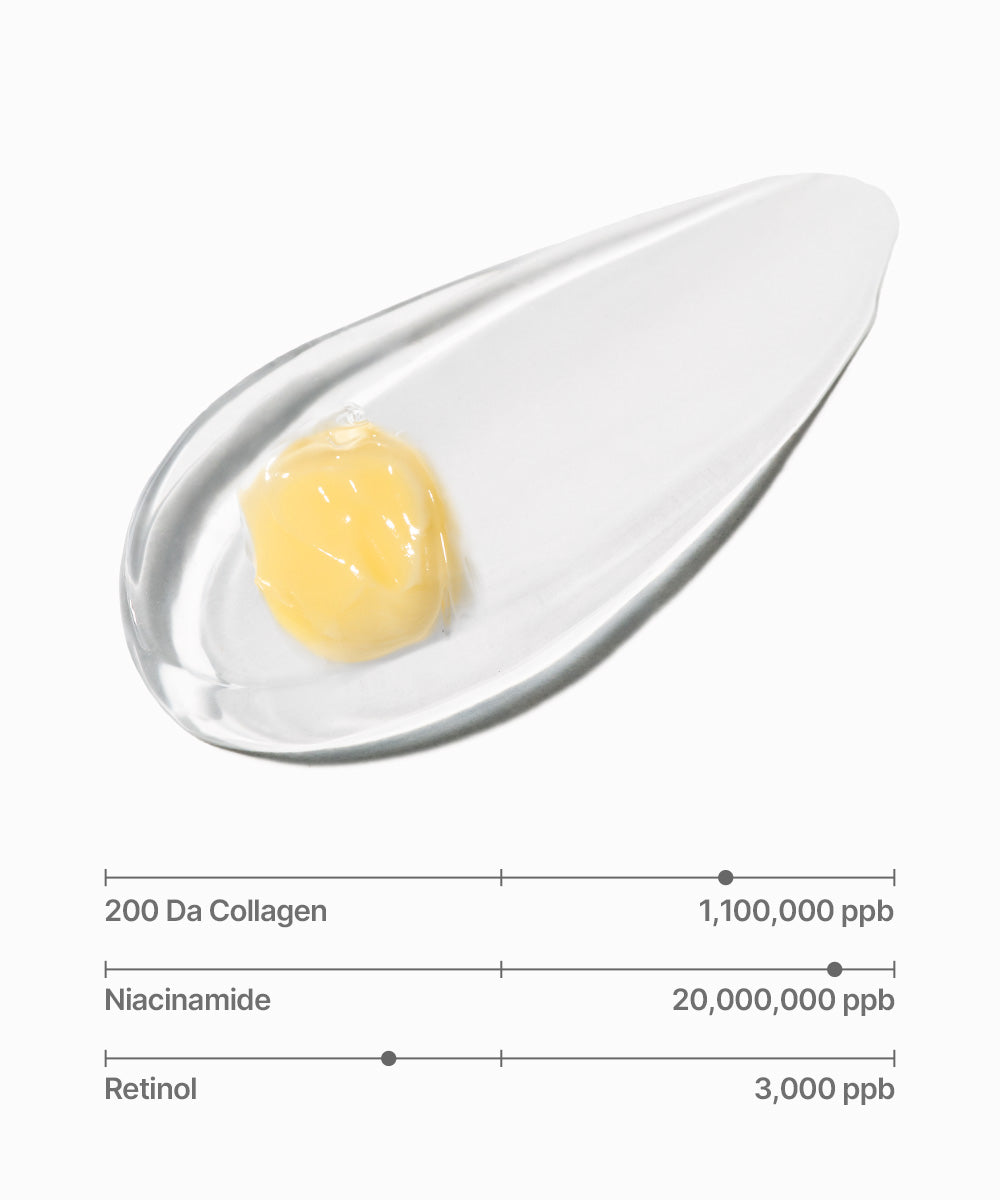 [Sungboon Editor] Deep Collagen Retinol Power Boosting Capsule Cream (50g) 50ea/box